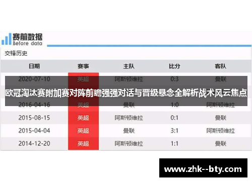 欧冠淘汰赛附加赛对阵前瞻强强对话与晋级悬念全解析战术风云焦点