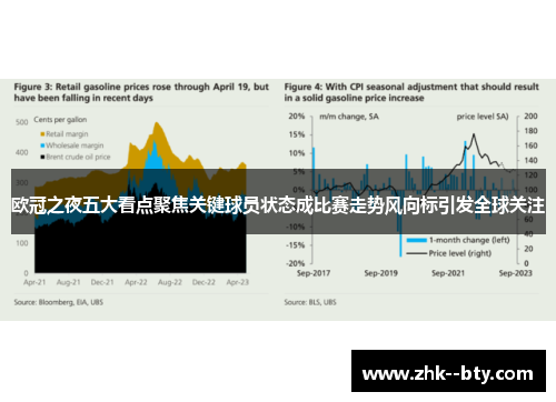 欧冠之夜五大看点聚焦关键球员状态成比赛走势风向标引发全球关注