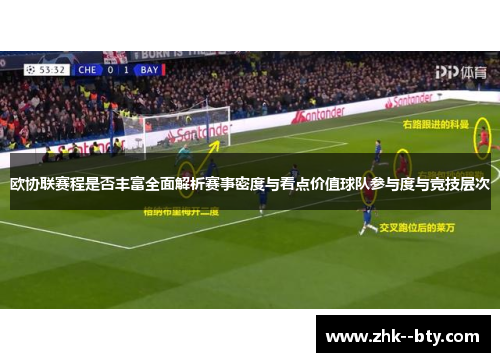 欧协联赛程是否丰富全面解析赛事密度与看点价值球队参与度与竞技层次 欧协联赛程是否丰富全面解析赛事密度与看点价值球队参与度与竞技层次